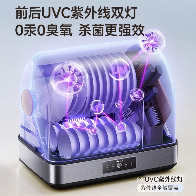 2025年奶瓶消毒柜品牌十大排名与用户满意度评析