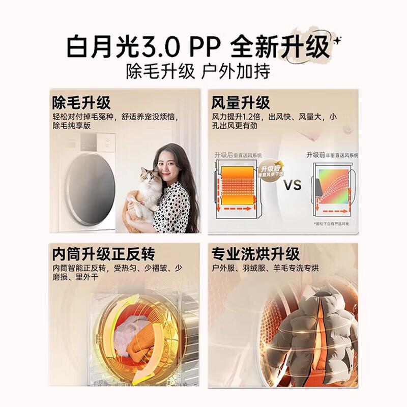 洗烘套装哪个品牌比较好用?选择高效智能化产品