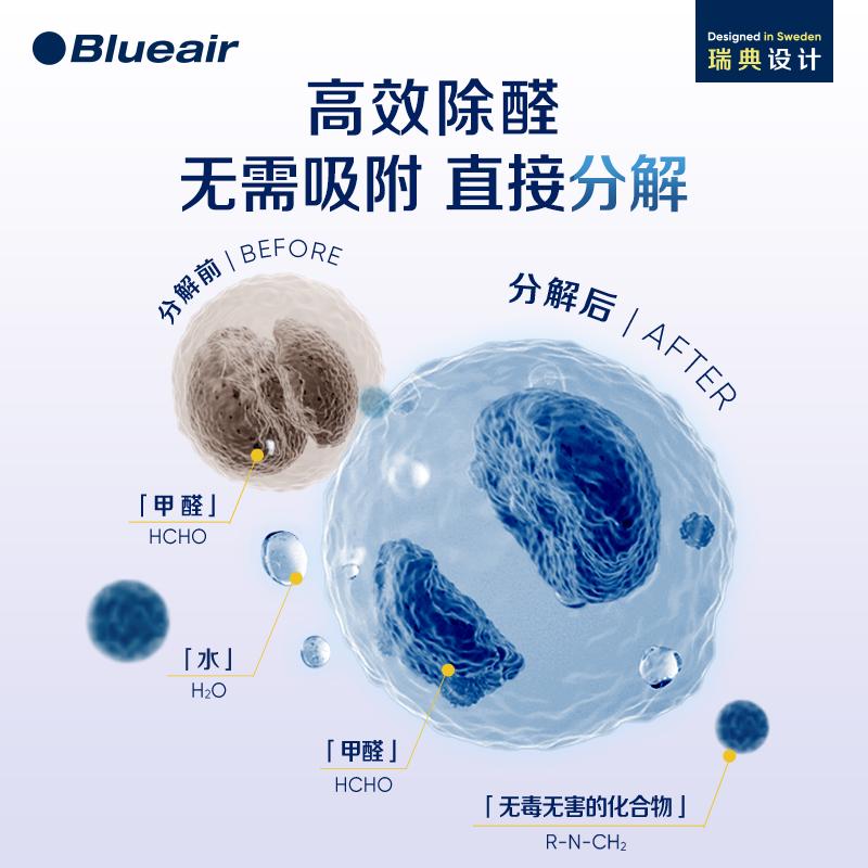 布鲁雅尔空气净化器哪个系列最好最省电?功能特点探讨