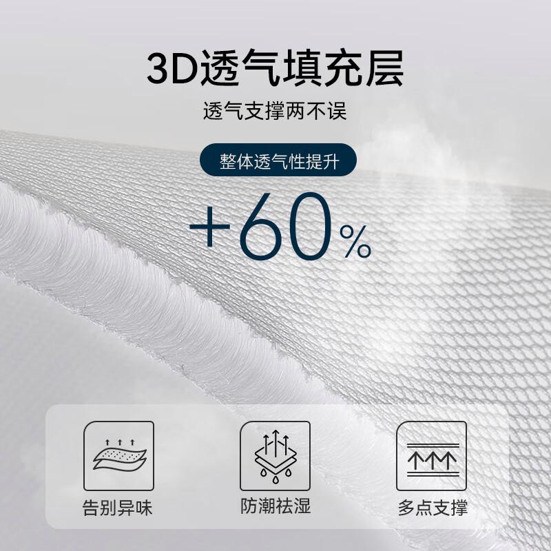 2025年山棕床垫品牌十大排名和购买指南