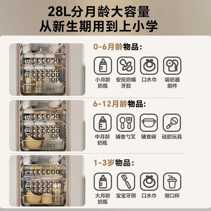 孕贝和苏泊尔奶瓶消毒柜哪个耐用?优缺点详细分析