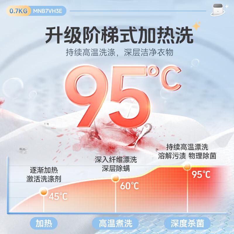 美的内衣清洗机怎么样?如何选择最适合你的款式?
