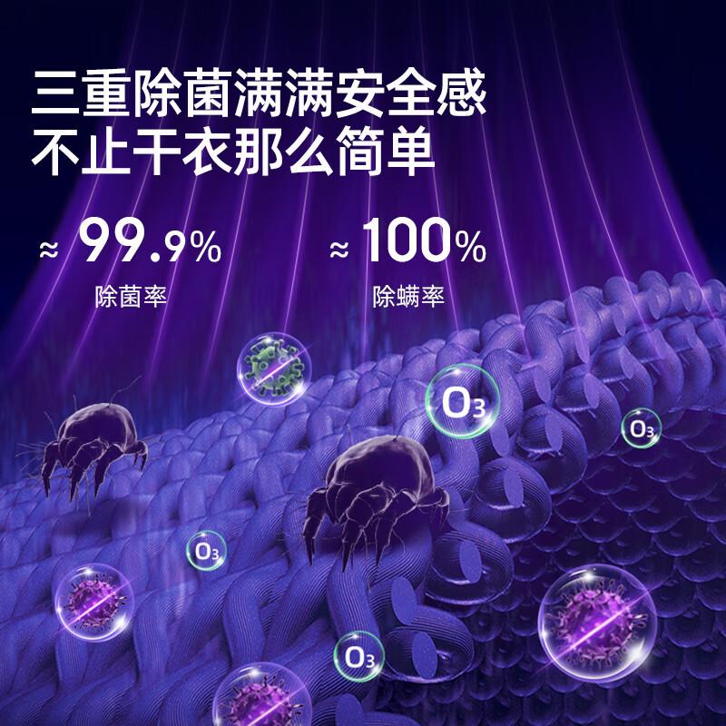 grossag和西门子烘干机哪个好?性能、价格与用户反馈对比