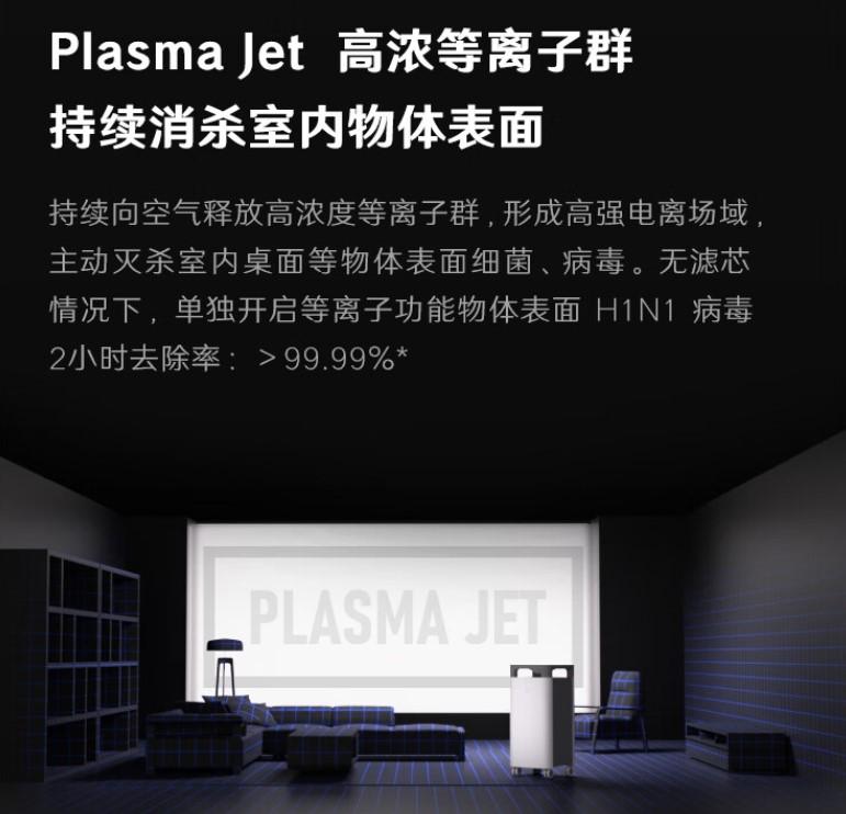 352空气净化器哪个型号质量好又实惠?挑选赚钱与健康的完美平衡