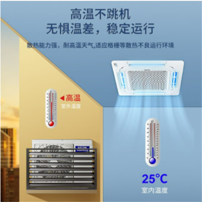科龙和海信中央空调哪个值得买?详细对比与评测