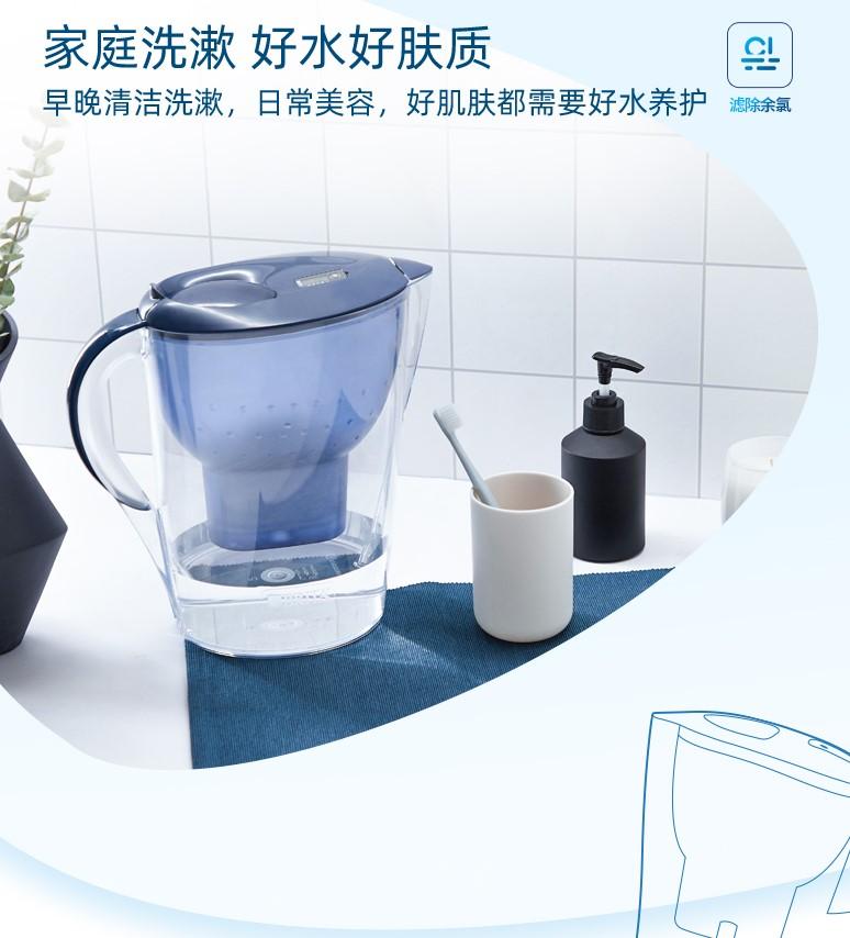 净水器牌子哪个质量最好?品牌口碑与技术优势汇总