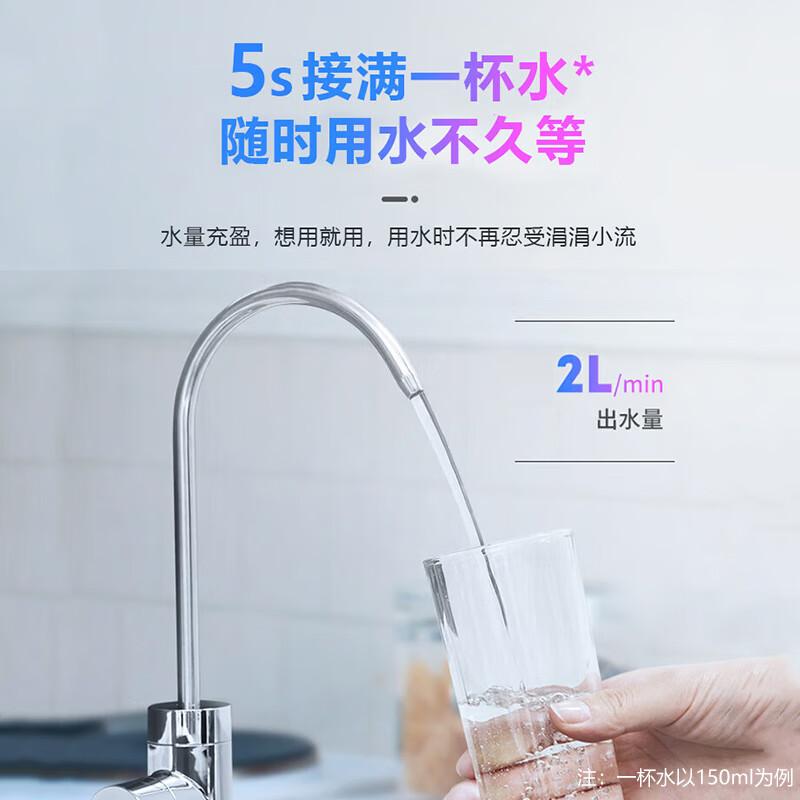 净水器牌子哪个质量最好?品牌口碑与技术优势汇总