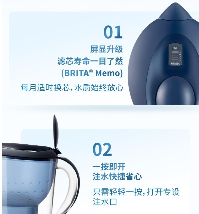 净水器牌子哪个质量最好?品牌口碑与技术优势汇总