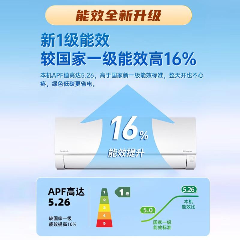 日立挂机空调哪一款性价比最高深度解析与比较