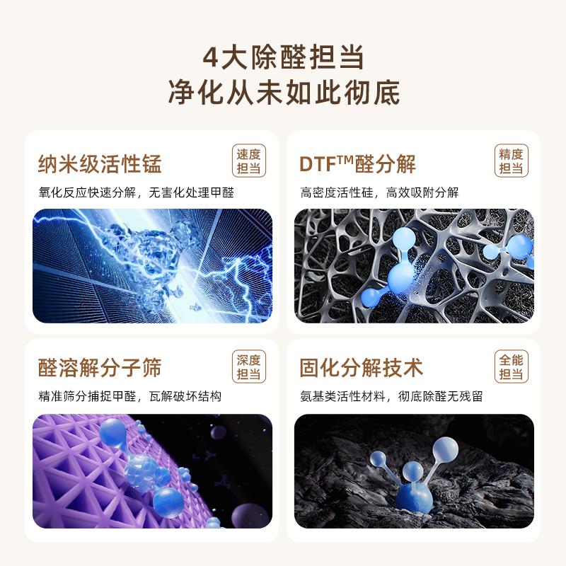 树新风空气净化器怎么样?质量如何啊?深度解析与用户反馈