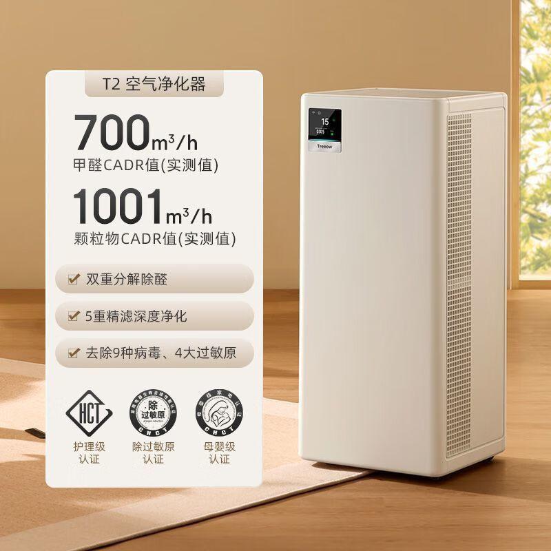 树新风空气净化器怎么样?质量如何啊?深度解析与用户反馈