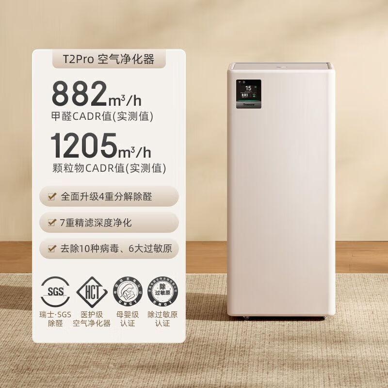 树新风空气净化器怎么样?质量如何啊?深度解析与用户反馈