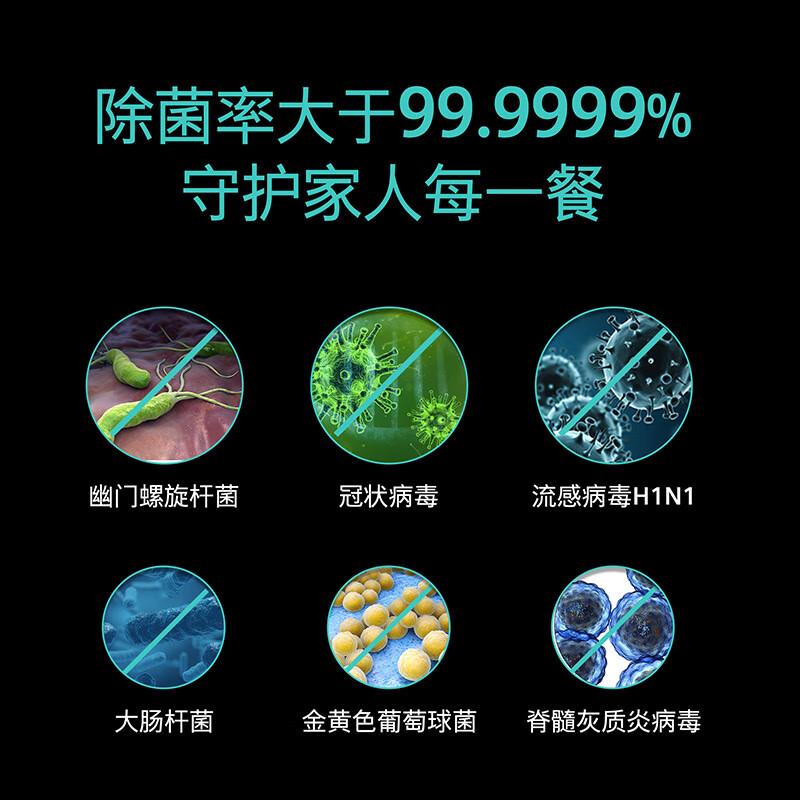 2025年洗碗机品牌排行榜前10名?用户需求的精准把握
