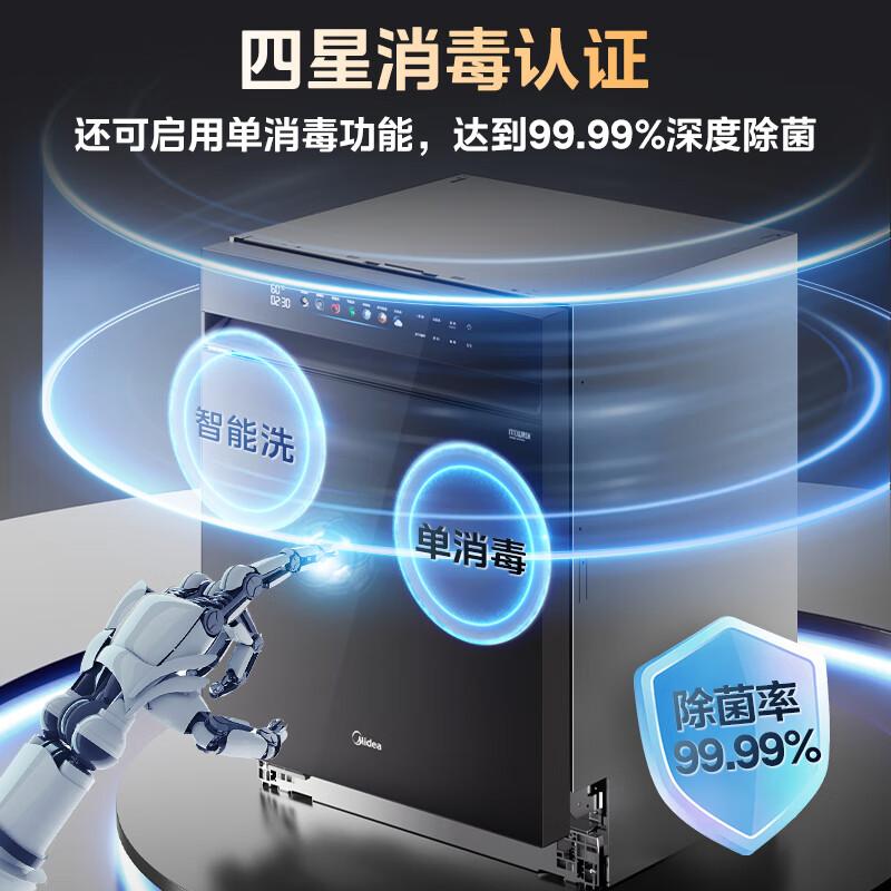 2025年洗碗机品牌排行榜前10名?用户需求的精准把握