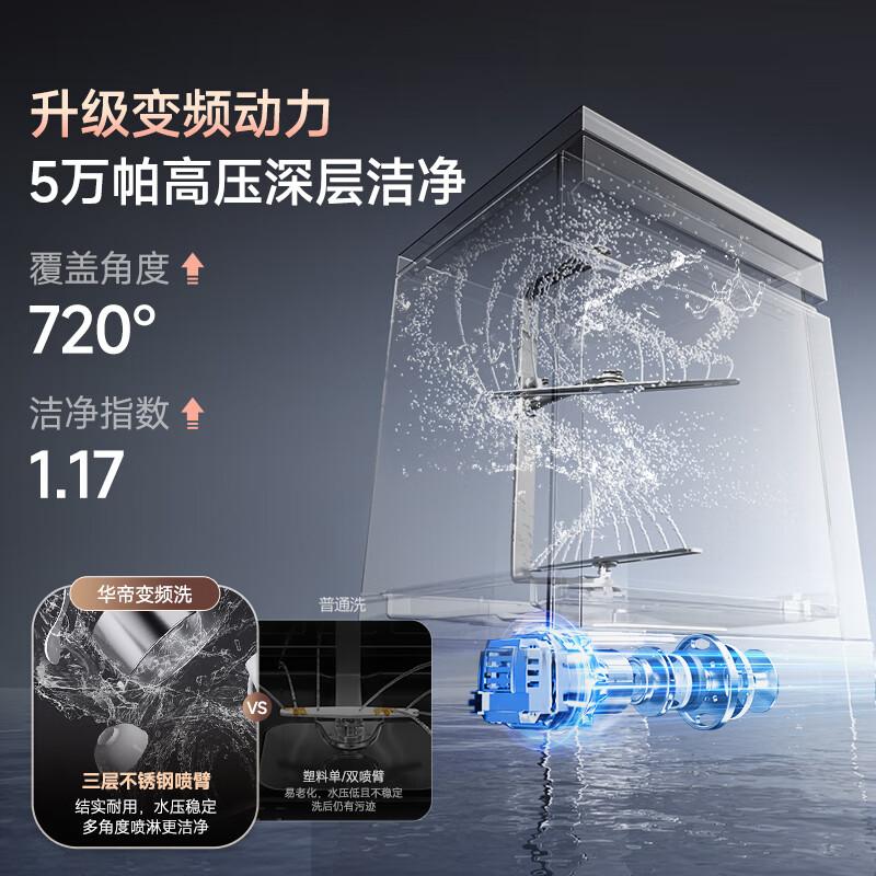 2025年洗碗机品牌排行榜前10名?用户需求的精准把握