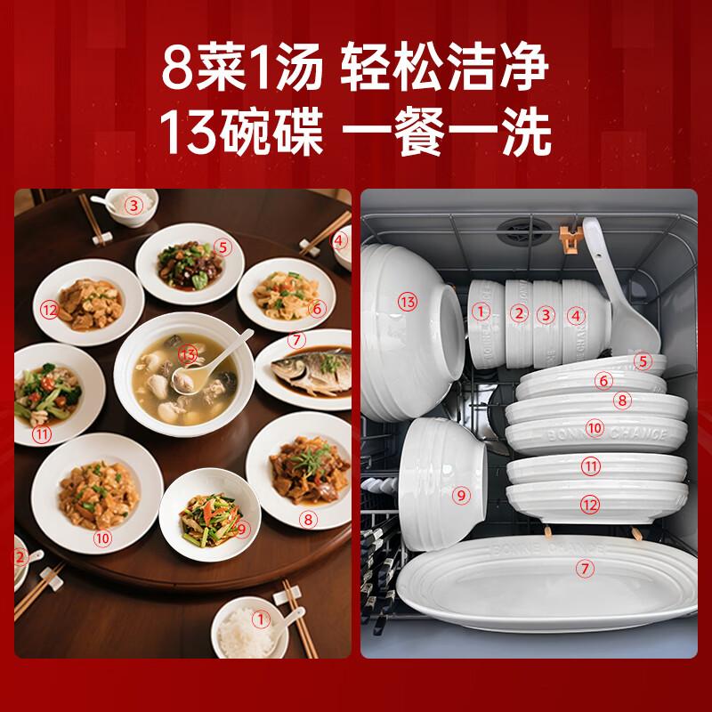 2025年洗碗机品牌排行榜前10名?用户需求的精准把握