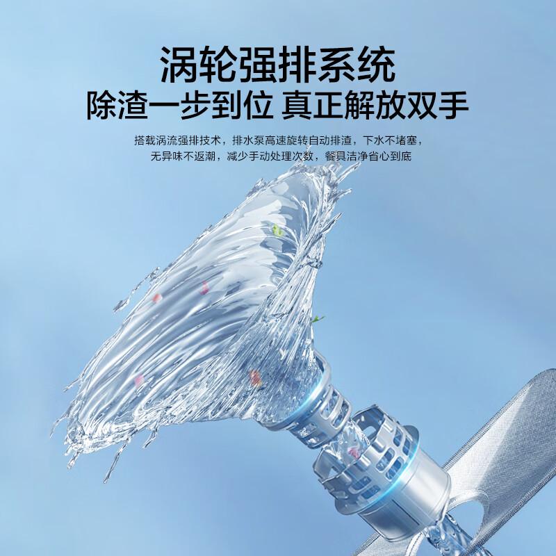 2025年洗碗机品牌排行榜前10名?用户需求的精准把握