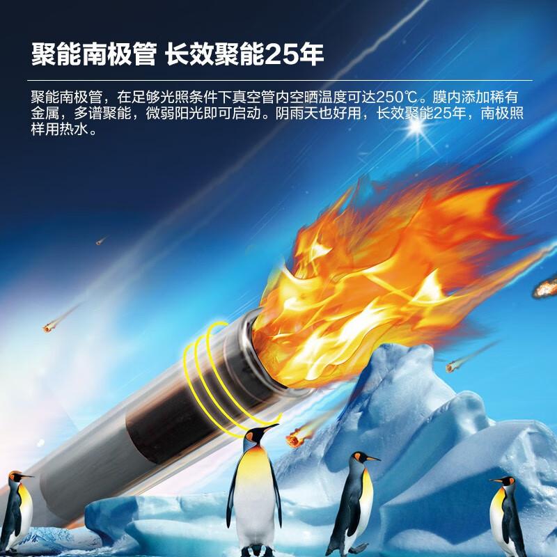 太阳雨太阳能热水器哪个系列好?哪款型号性价比高?市场动态解读