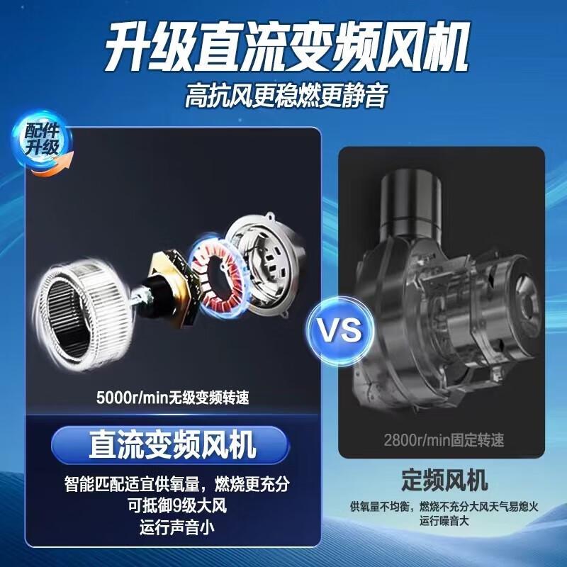 海尔燃气热水器测评怎么样?智能科技与安全保障的完美融合