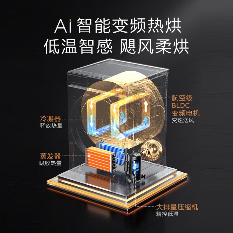 COLMO洗烘套装哪款比较好?探寻最佳选择的秘密