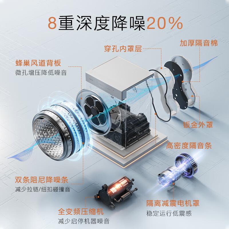 COLMO洗烘套装哪款比较好?探寻最佳选择的秘密