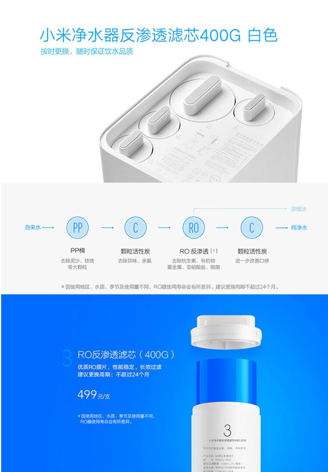 小米净水器哪个系列好?性价比高?教你如何选择