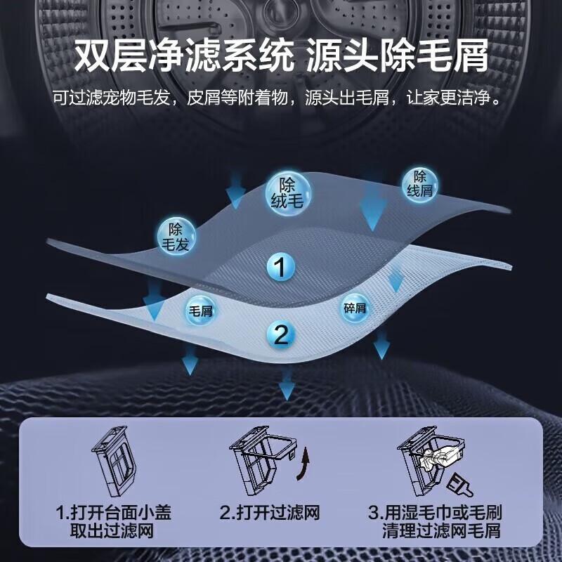 哪个牌子洗烘一体机质量最好又省电?技术实力与环保兼顾