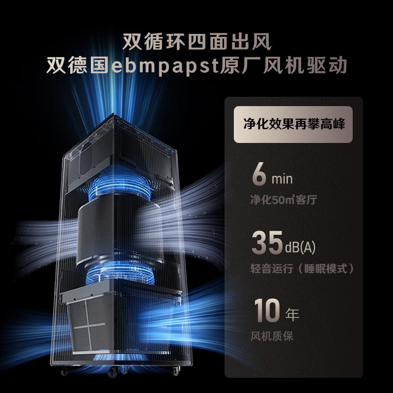 空气净化器品牌排行榜前十名?助力健康生活