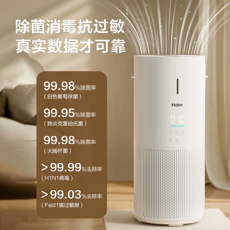 空气净化器品牌排行榜前十名?助力健康生活
