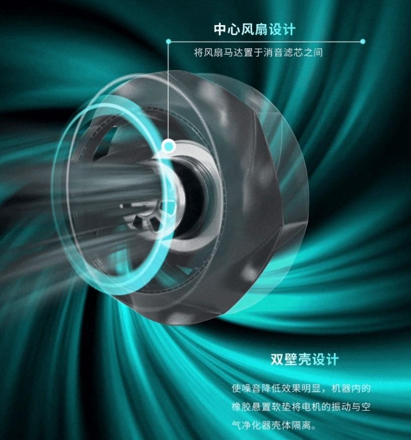 IQAir空气净化器哪个性价比高？如何挑选高效型号