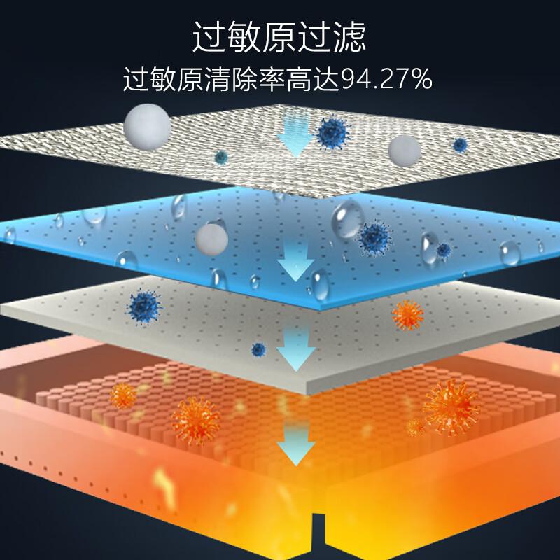 空调牌子推荐?节能舒适之选大汇总