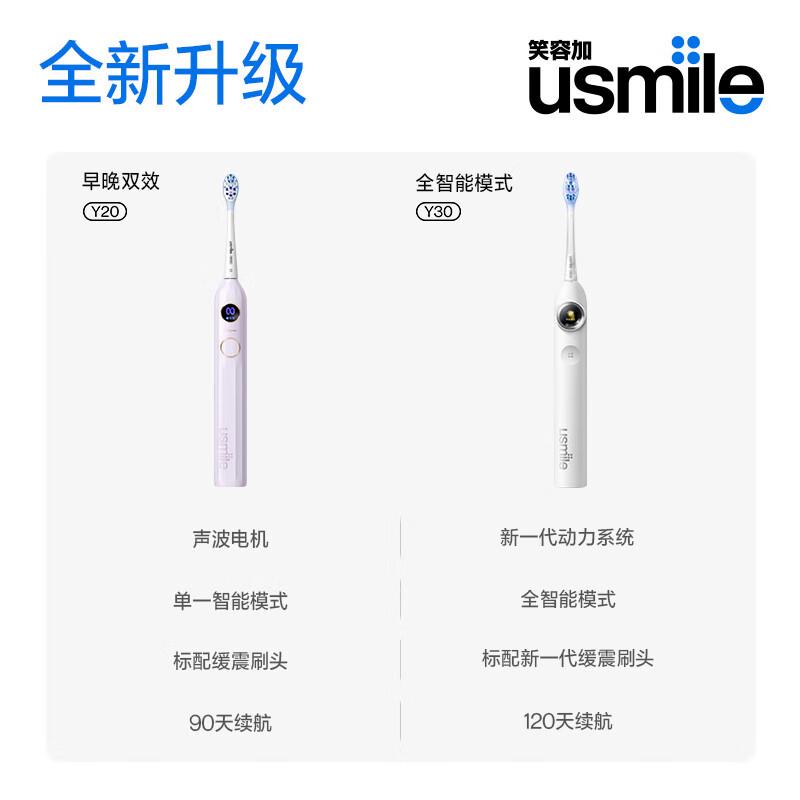 2025年电动牙刷品牌排行榜前10名与使用体验分享