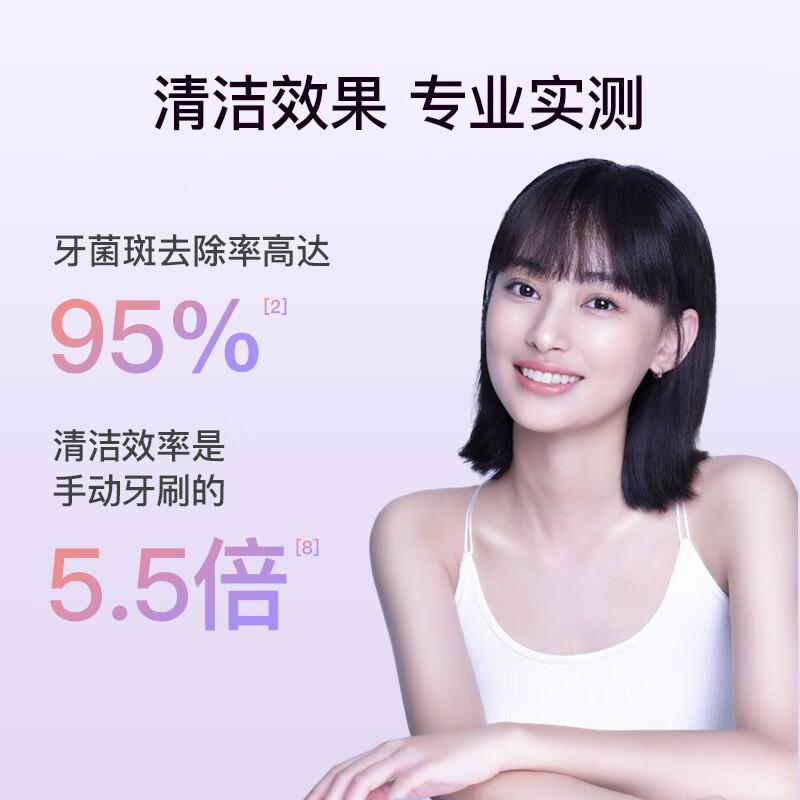 2025年电动牙刷品牌排行榜前10名与使用体验分享