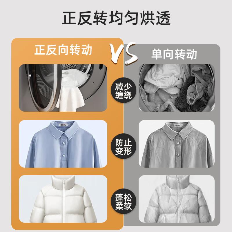 烘干机哪个品牌的质量最好?精选高效便捷解决方案