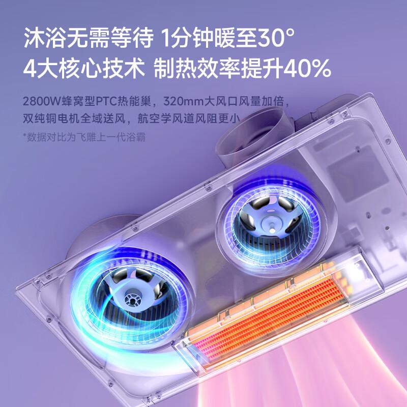 飞雕取暖器哪个型号好:如何做好选购决策