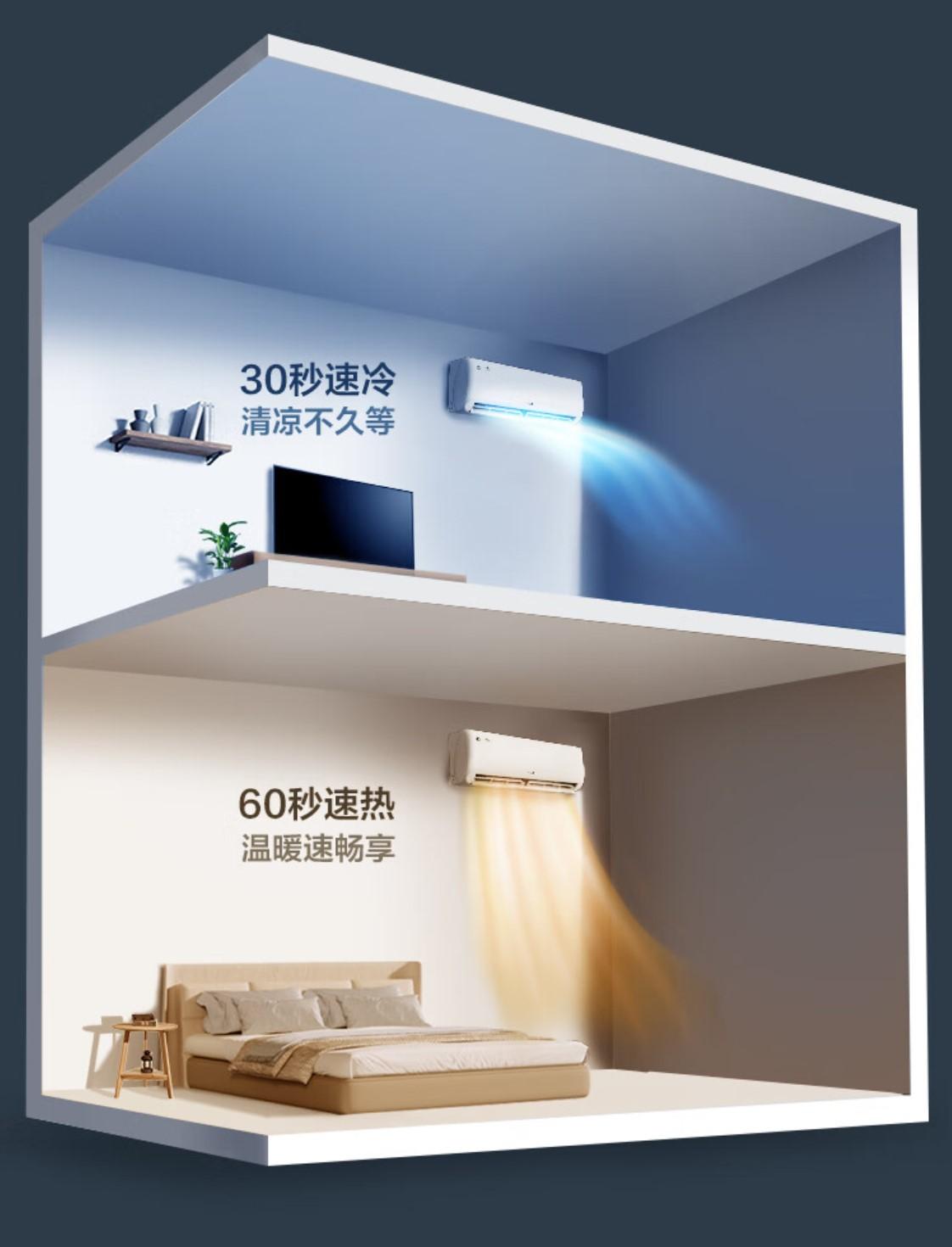 奥克斯和小米空调哪个好?品牌比较与深度剖析