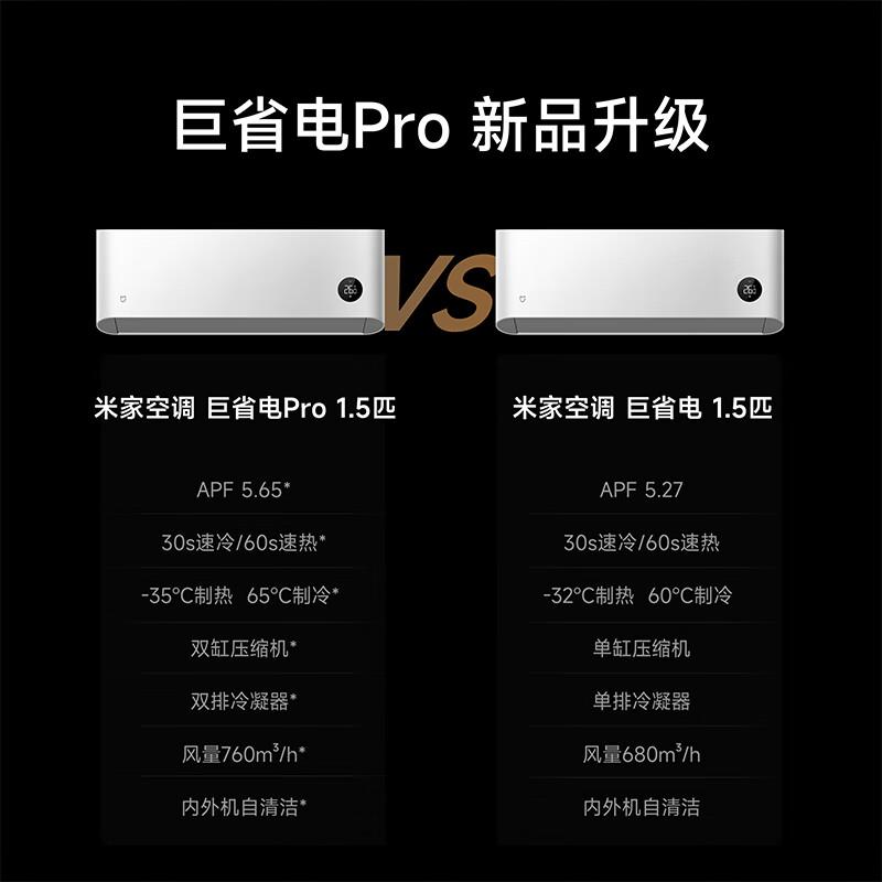 奥克斯和小米空调哪个好?品牌比较与深度剖析