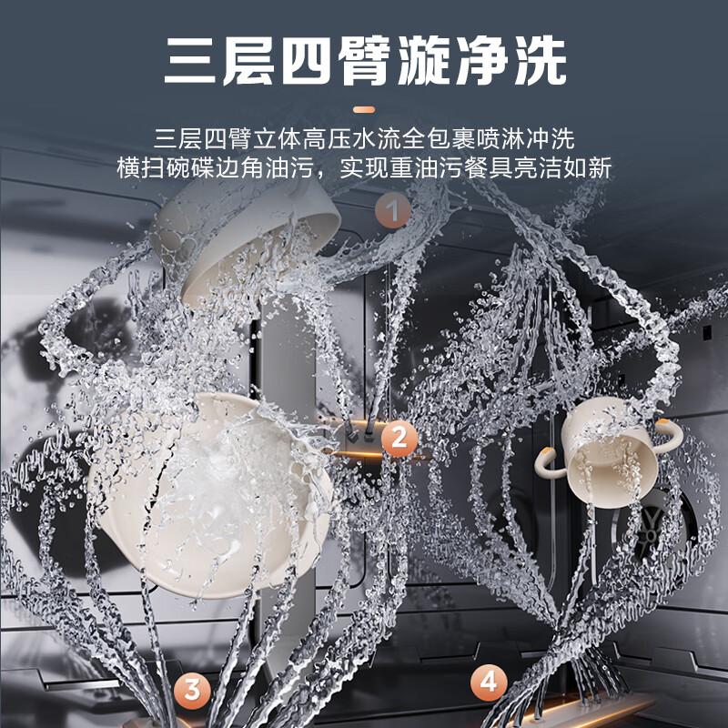 洗碗机什么牌子过硬?选购技巧与推荐方案