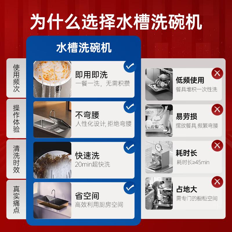 洗碗机什么牌子过硬?选购技巧与推荐方案