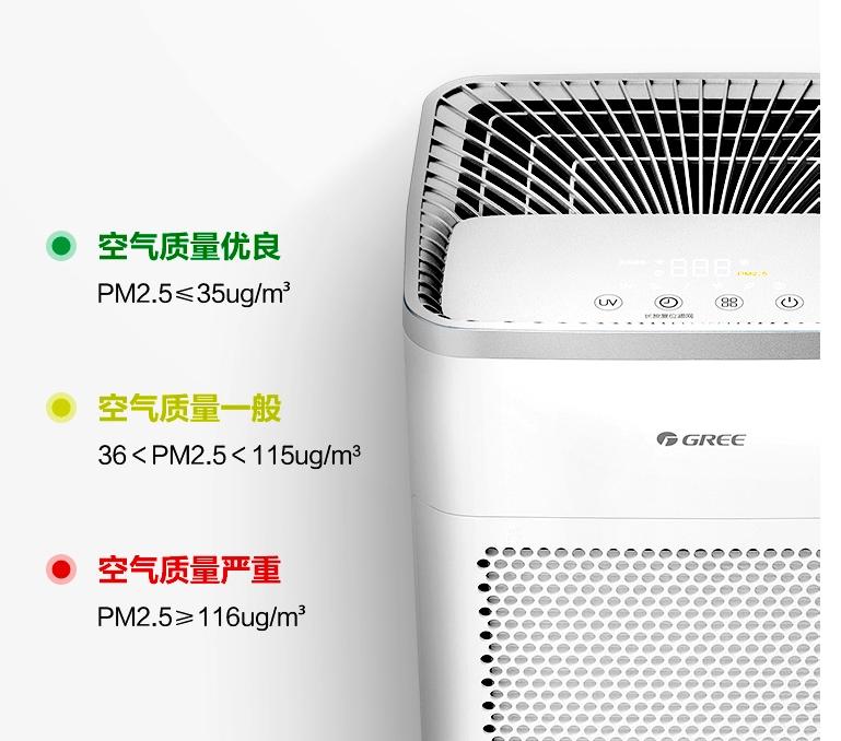 格力宠物空气净化器哪款好用又实惠耐用?选购指南与产品推荐