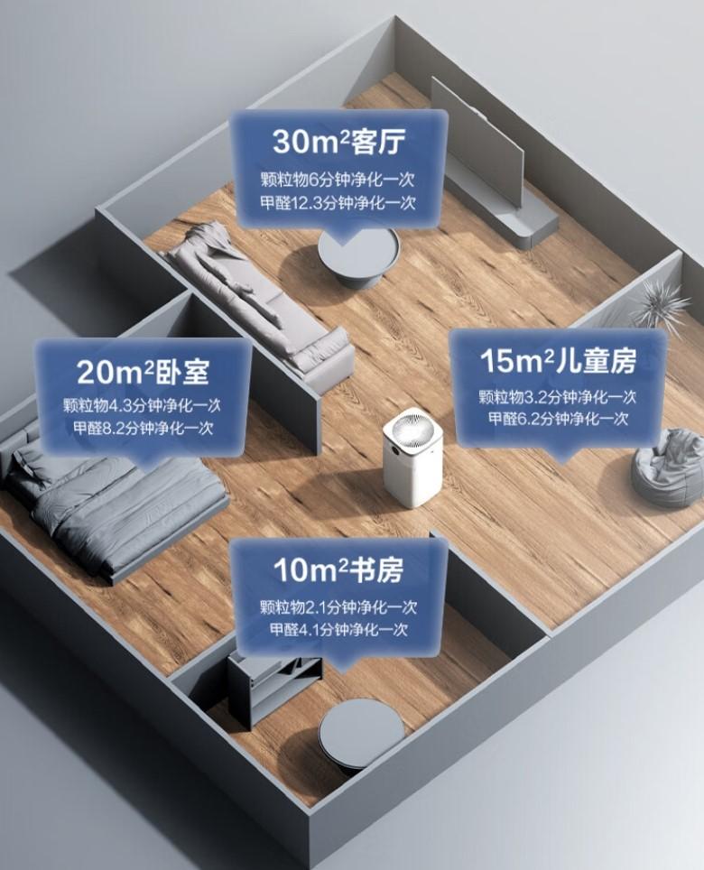 格力宠物空气净化器哪款好用又实惠耐用?选购指南与产品推荐