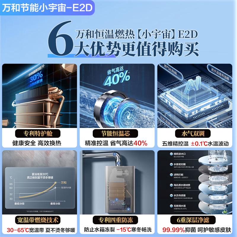 万和燃气热水器哪个系列算是高端?如何挑选最适合家庭需求