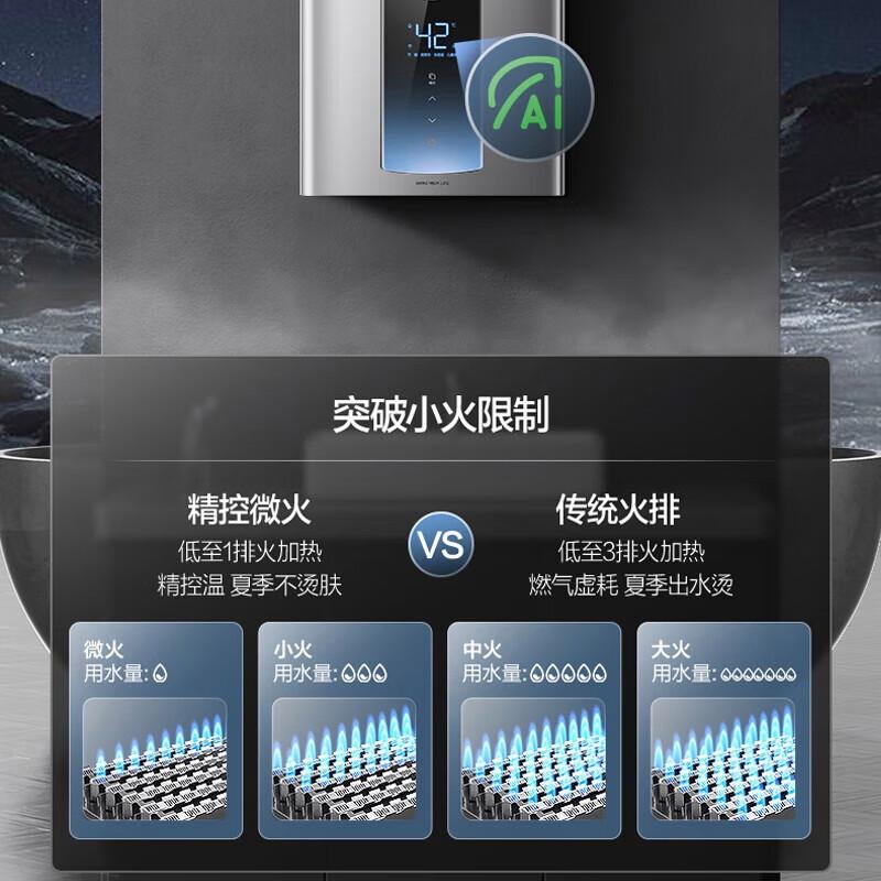 万和燃气热水器哪个系列算是高端?如何挑选最适合家庭需求