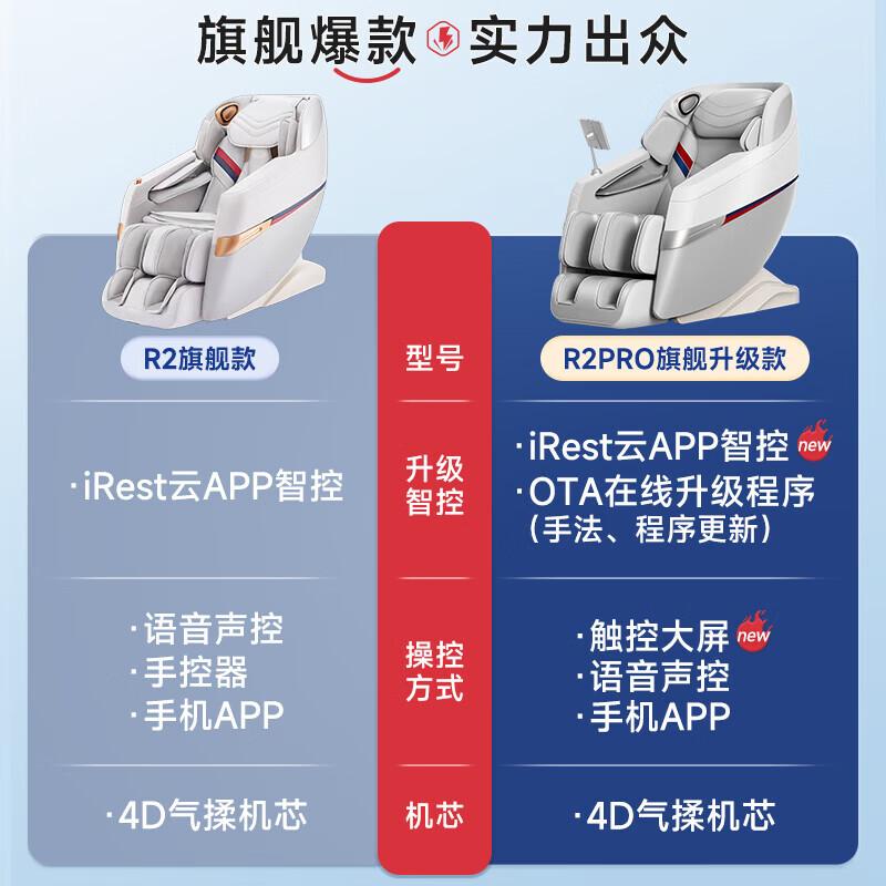 按摩椅品牌排行榜前10名?探索智能舒适的无与伦比体验