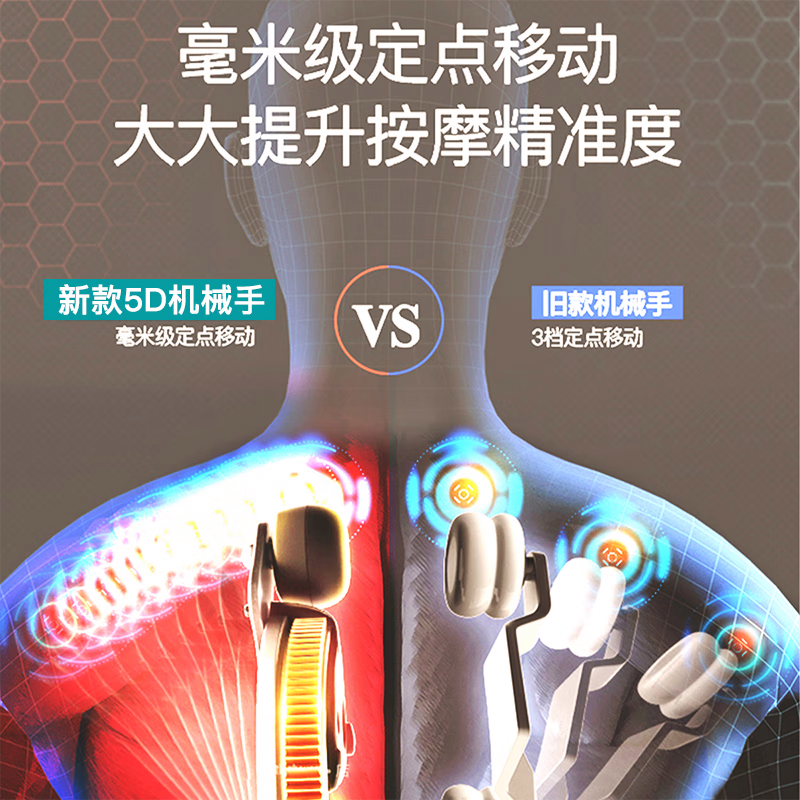 按摩椅品牌排行榜前10名?探索智能舒适的无与伦比体验