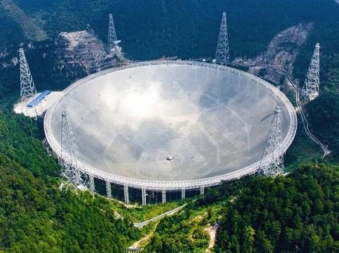 全球断层领先！中国天眼FAST发现1152颗脉冲星(图2)