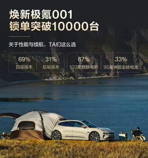 国产豪华猎装第一车！焕新版极氪001锁单超10000台(图1)