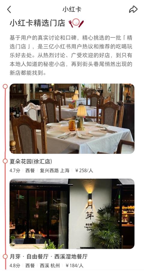 168元年费！小红书推“小红卡”入局本地生活：弃补贴重精选(图3)