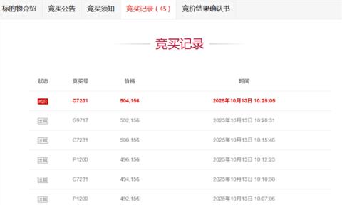 不设最低消费门槛 尾号“666666”手机号超50万元成功拍出(图2)