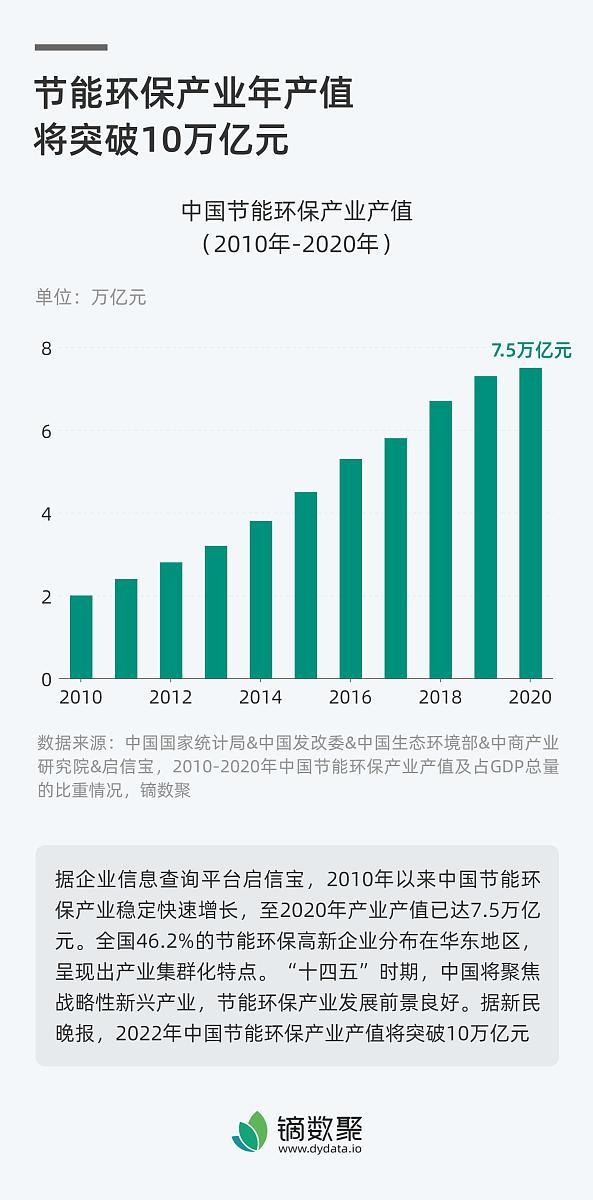 中国绿电占比突破33%:每3度电中就有1度来自清洁能源